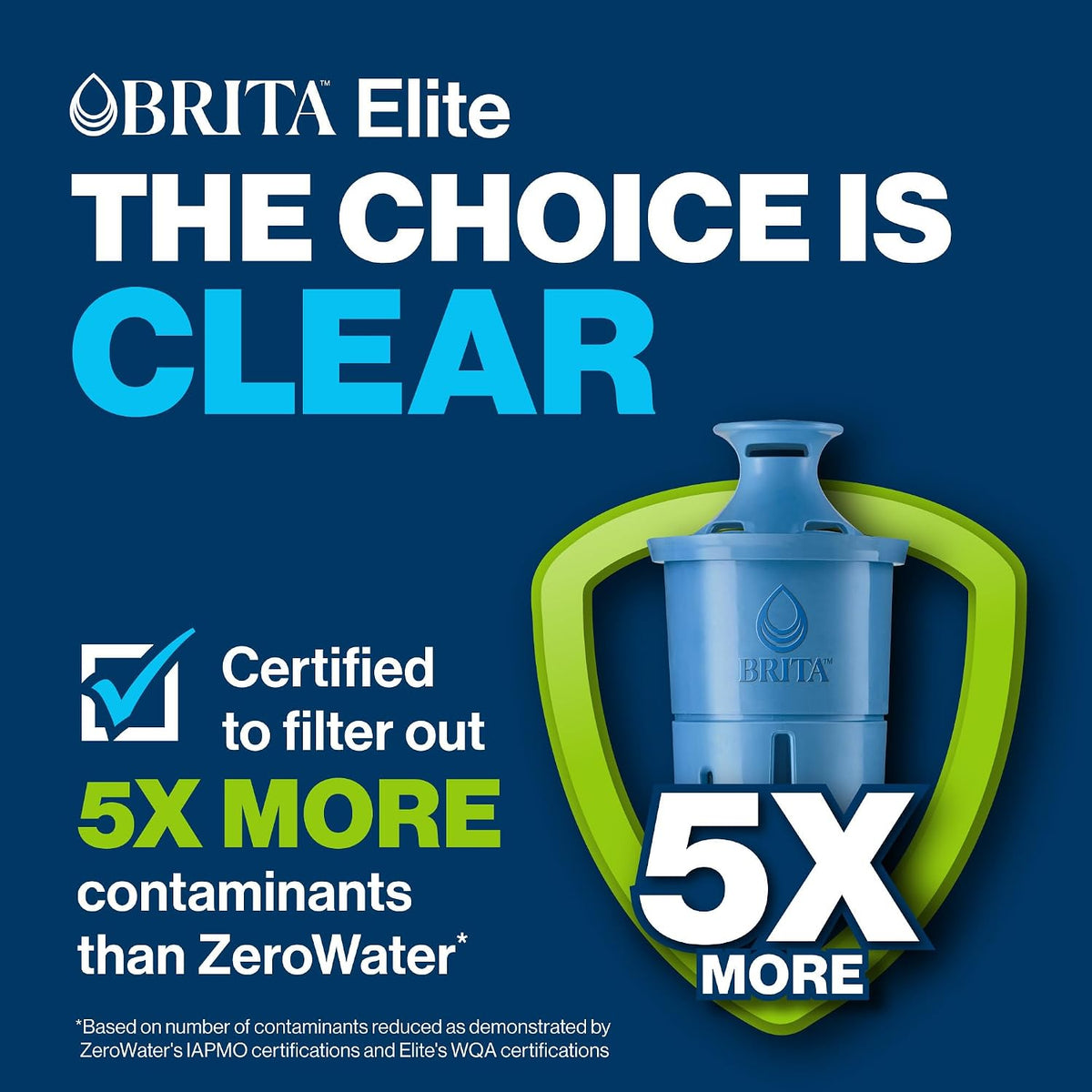 Brita 10 Cup Elite Filter Pitcher with Smart Light Indicator, Reduces 30+ Contaminants Including Lead and Microplastics, Filter Lasts 6 Months, Tahoe, Blue