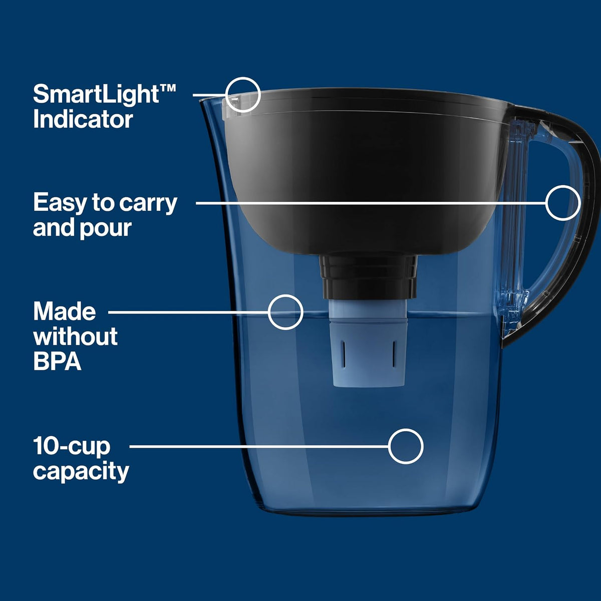 Brita 10 Cup Elite Filter Pitcher with Smart Light Indicator, Reduces 30+ Contaminants Including Lead and Microplastics, Filter Lasts 6 Months, Tahoe, Blue