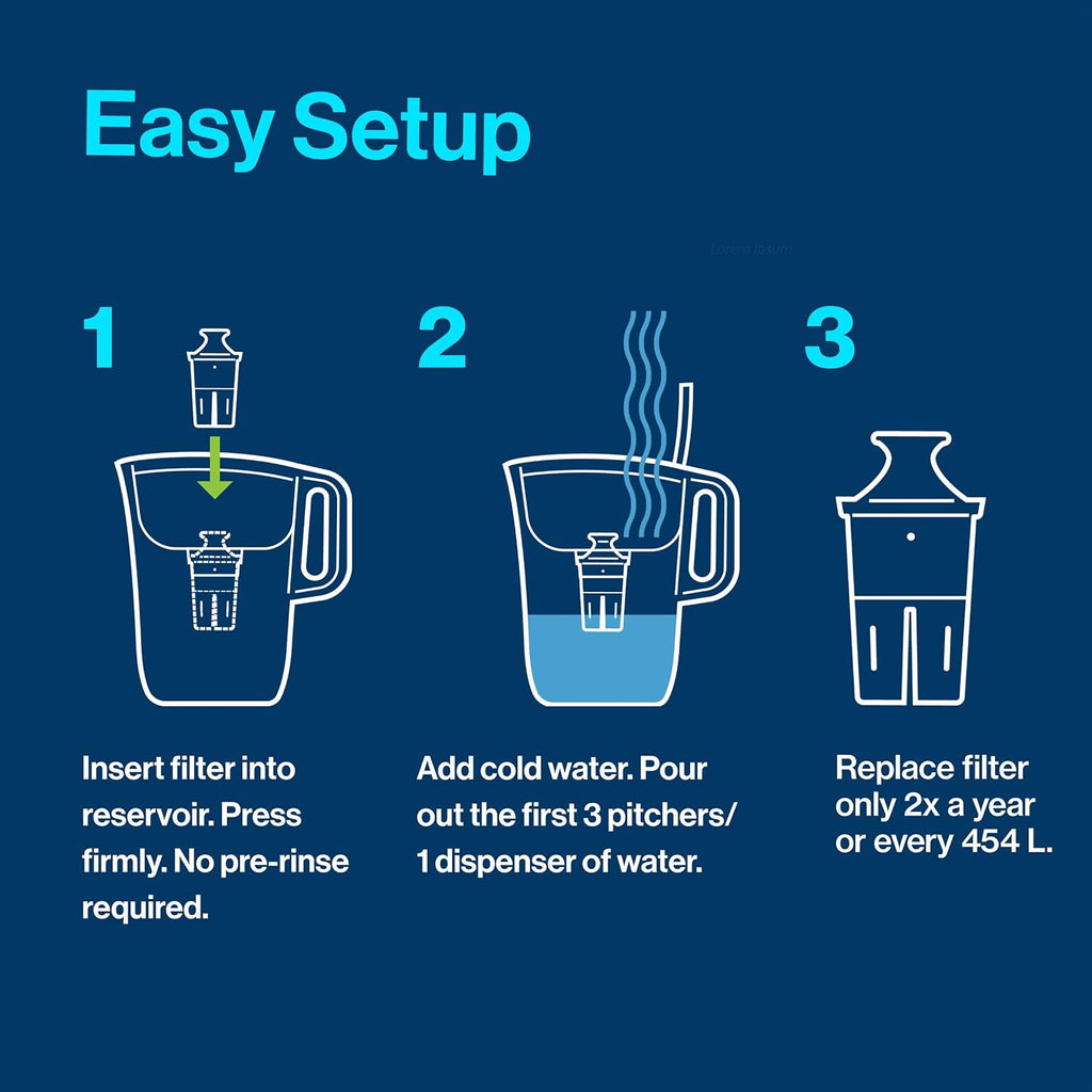 Brita 10 Cup Elite Filter Pitcher with Smart Light Indicator, Reduces 30+ Contaminants Including Lead and Microplastics, Filter Lasts 6 Months, Tahoe, Blue