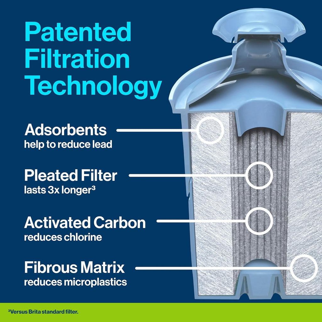 Brita 10 Cup Elite Filter Pitcher with Smart Light Indicator, Reduces 30+ Contaminants Including Lead and Microplastics, Filter Lasts 6 Months, Tahoe, Blue